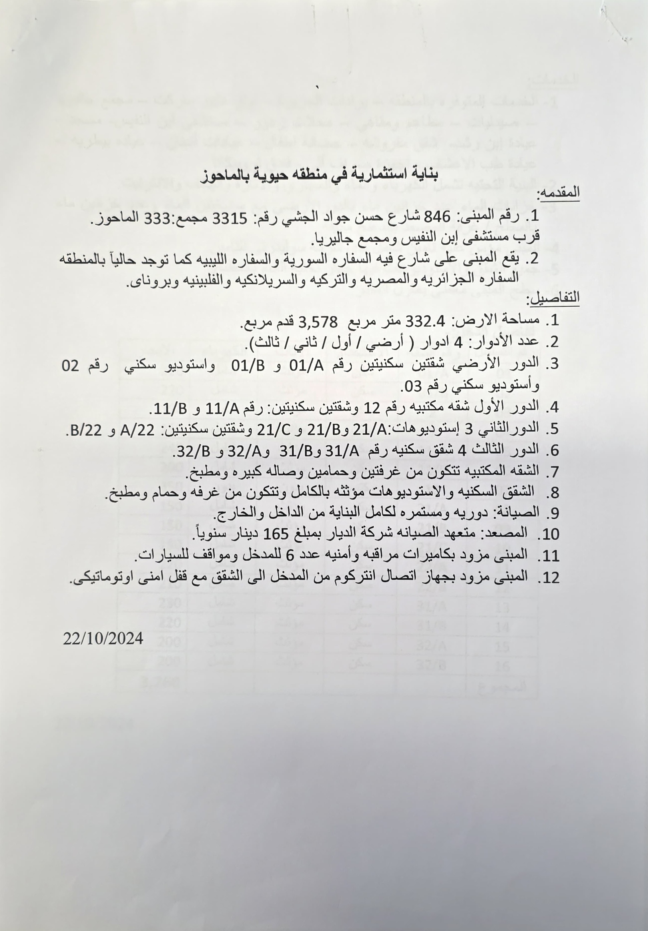 بناية في ام الحصم للبــيع
